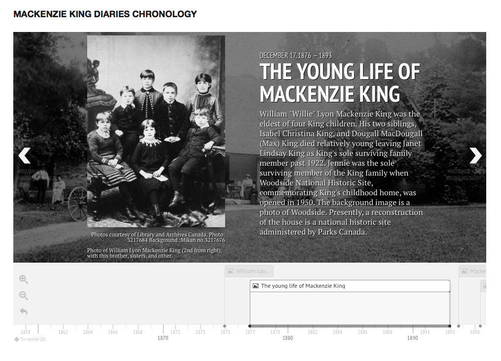 Mackenzie King Diaries Chronology